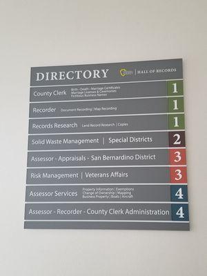 Directory