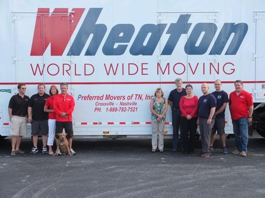 Preferred Movers of TN