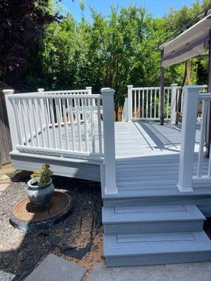 Deck installation