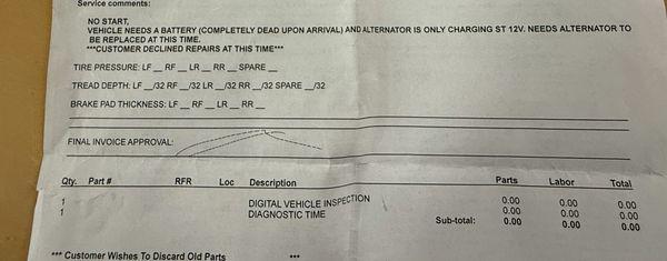 Invoice stating my voltmeter was charging at 12v and needs to be replaced. An absolute lie!