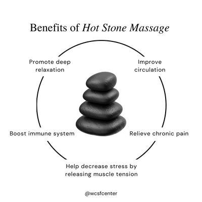 Anything you wanna know about the Hot stone