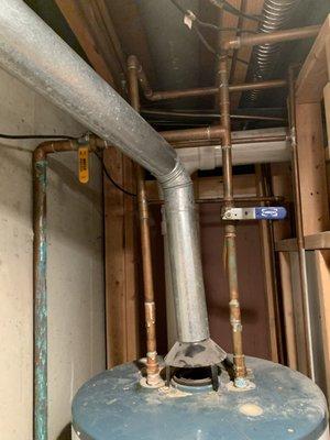 Water Heater Tank Repair in Aurora