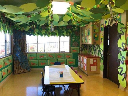 Malibu Presbyterian Nursery School