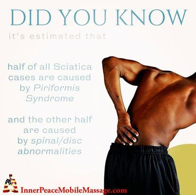 What causes Sciatica?