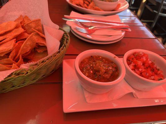 Chips and Salsa