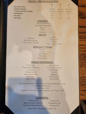 Current Pizza Menu (1/27/24)