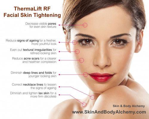 Radiofrequency RF Facial Skin Tightening Treatment with (NIR).