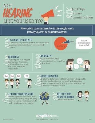 Communication Tips