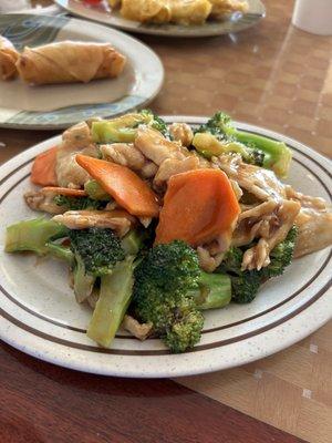 Chicken Broccoli