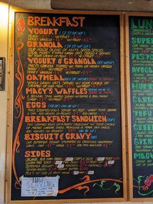 Breakfast menu