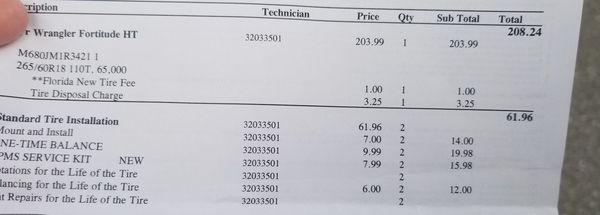 1 tire..yet charged qty 2 of everything!?!