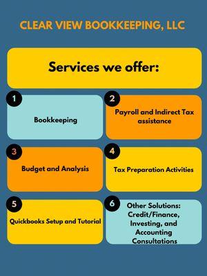 Services