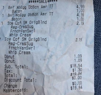 Receipt of an expensive unsatisfied meal.