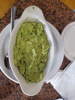 Guacamole