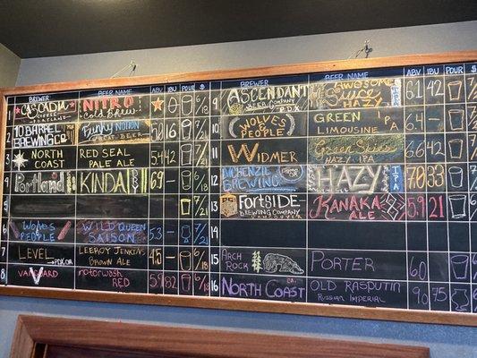 Today's beer menu.