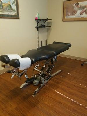 Chiropractic Centers of Texas