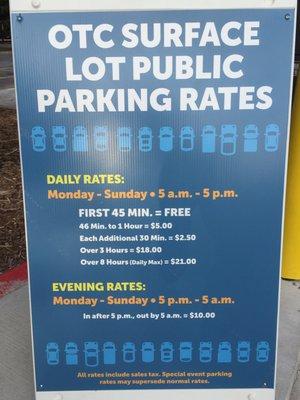 Infuriating parking rates. It offers first 45 mins free, but tried to charge me $10 for 1 hr 45 mins on Saturday morning :-(