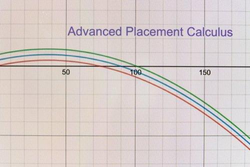 Learn to love calculus!