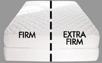 Maybe you need a mattress that is split. Extra Firm on one side, and Medium Firm on the other. This is no problem.