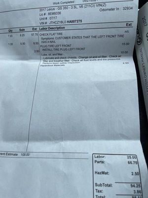 Invoice from my trusted mechanic