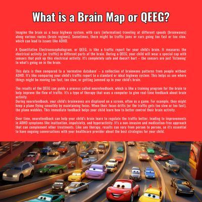 What is a Brain Map or QEEG?