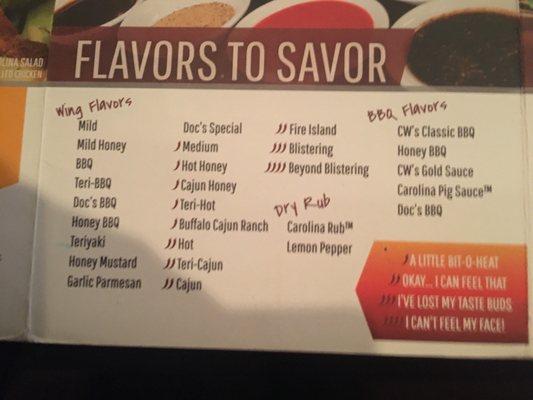 Wing flavors