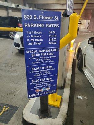 Parking Rates Here