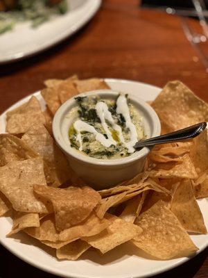 Spinach dip