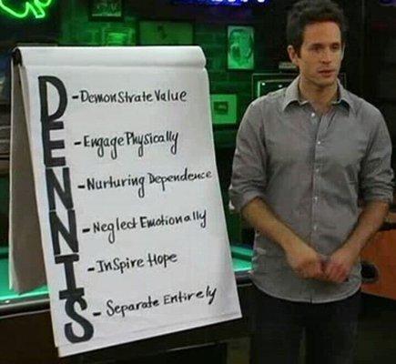 Behold. The D.E.N.N.I.S. system, created by the Golden God, himself.