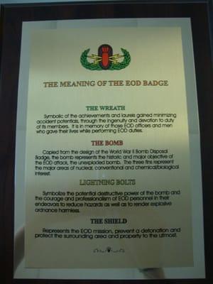 Meaning of the Badge Plaque