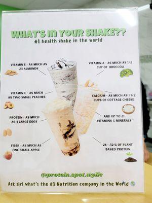 Information about their protein shakes.