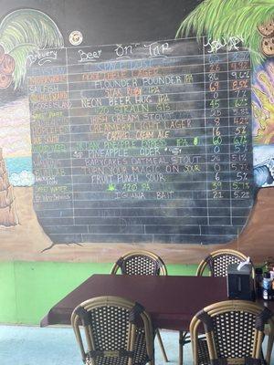 Beer List