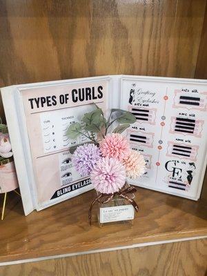 Curl  chart