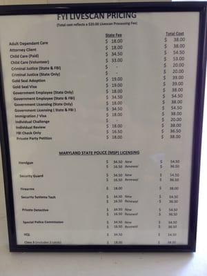 Price list