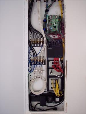 Structured Cabling Enclosure - Completed (Phone, Television, Data, and Security) at indoor location