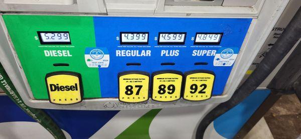 Da gas prices as of November 24, 2024.