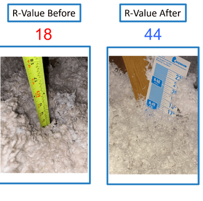 Insulation pre and post