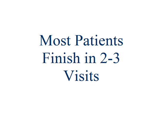 Most Patients Finish Treatment in 2-3 visits