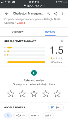 The reviews speak for themselves!