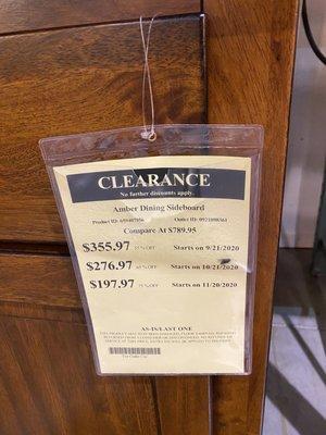 How they do their clearance pricing. Incrementally goes down as the date passes.