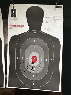 240/250 first time picking up a Glock in .40 and first time in five years I've handled a firearm