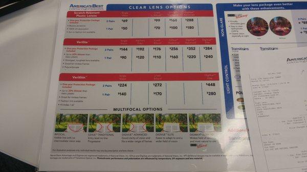 Glasses price list. Warning: Bifocal prices are in addition to the standard single focal lenses.. not stated anywhere.