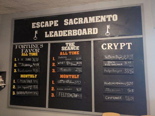 Escape Sacramento