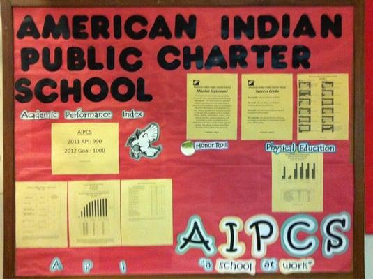 American Indian Public Charter School