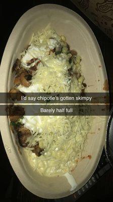 Chipotle Mexican Grill