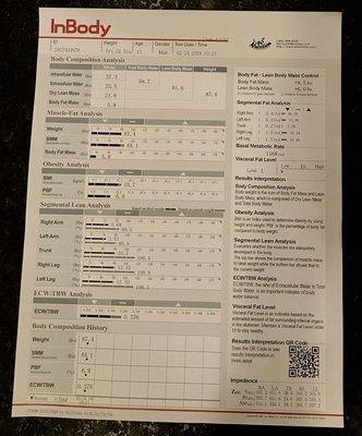 SO Nutrition now offers body composition analysis! Are you ready to have your body evaluated?