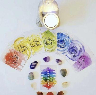 Color chart reading tells you about your chakras colors and energy