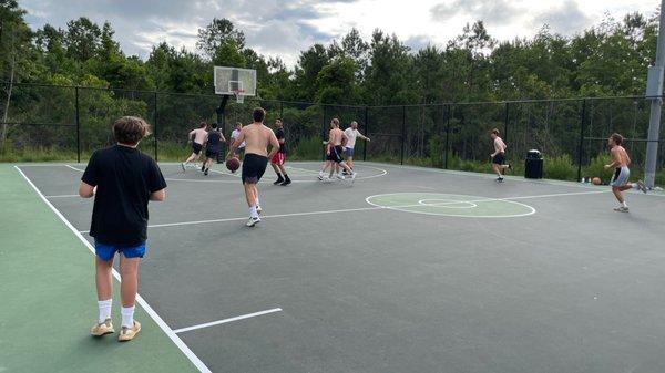 People playing basketball