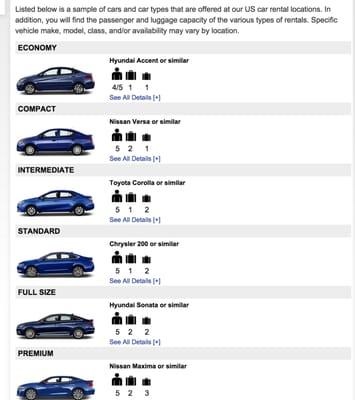 deceptive website- all car photos look the same but each description different, read carefully, especially if trunk size is important to you