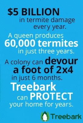 Treebark Protect